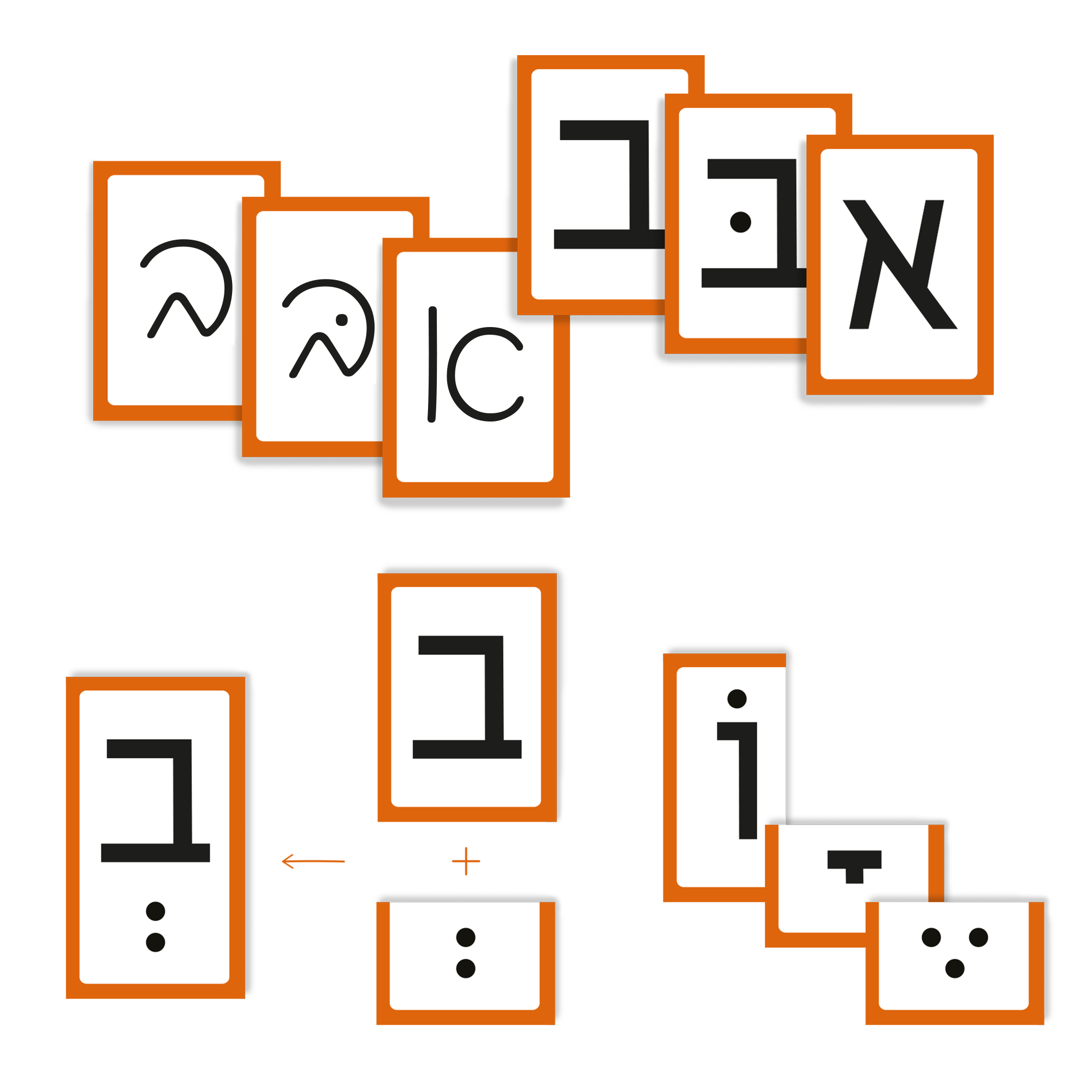 רכישת קריאה לפי ניקוד – עיצוב בחינוך